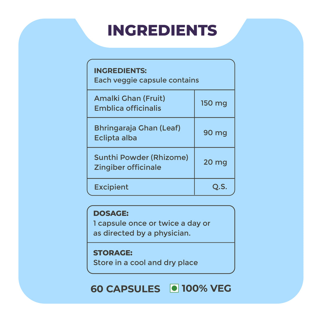 Axantrin Capsule - Ayurvedic supplement to relieve headaches and promote scalp and hair health
