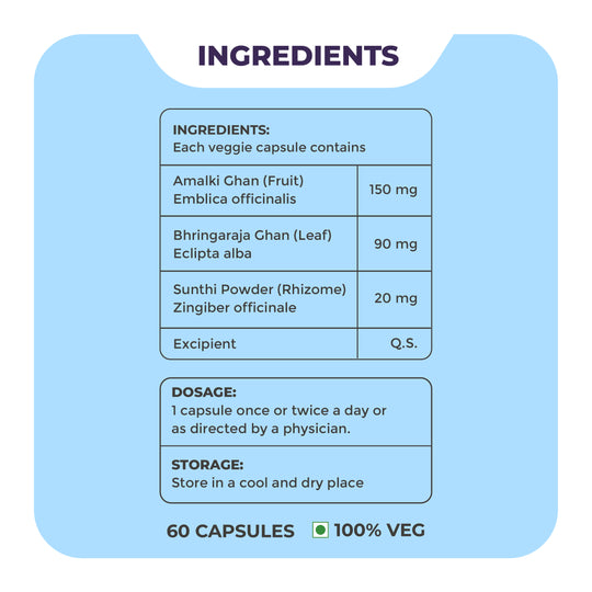 Axantrin Capsule - Ayurvedic supplement to relieve headaches and promote scalp and hair health