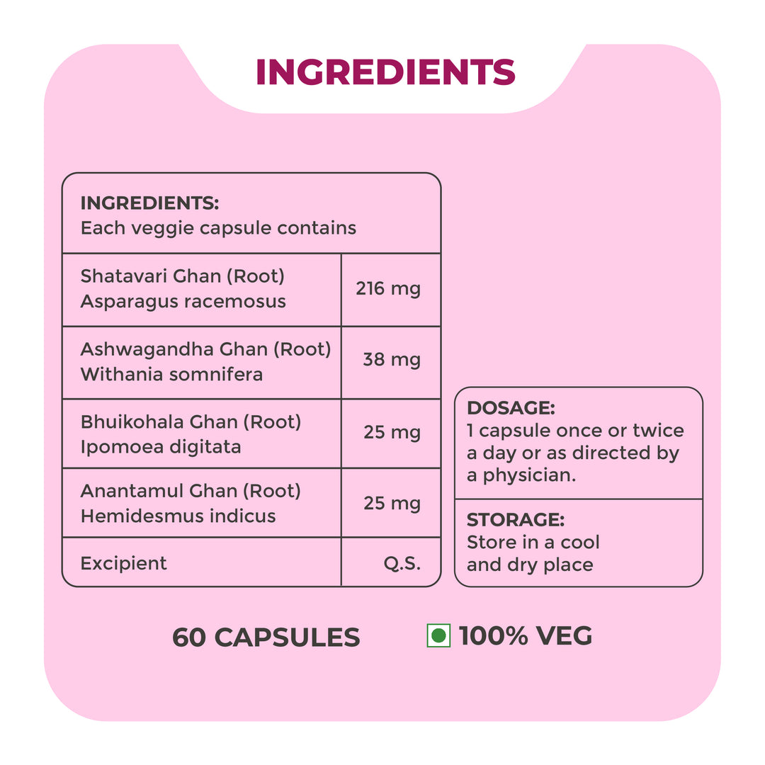 Lactosone - Ayurvedic lactation supplement for healthier pregnancy