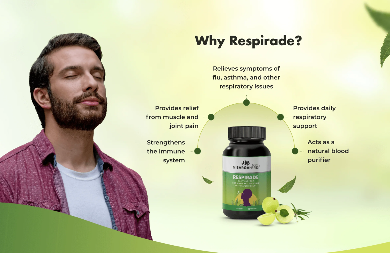 respirade tablet