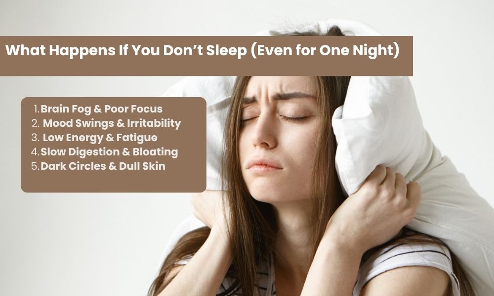 What Happens If We Don’t Sleep? Ayurvedic Insights on Sleepless Nights