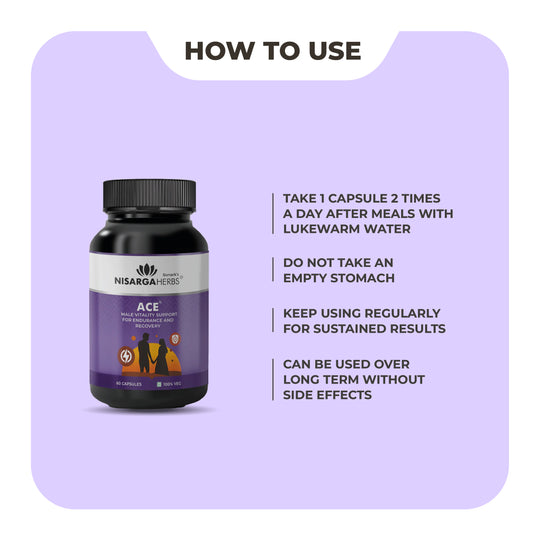 Nisarga Herbs Ace - Testosterone Booster Ayurvedic Capsule