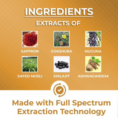 Ingredients of Nisarga herbs Ace