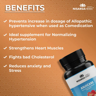 anjicare prevents increase in dose of allopathic blood pressure medication, reduce hypertension, fight cholesterol and reduce stress and anxiety. 