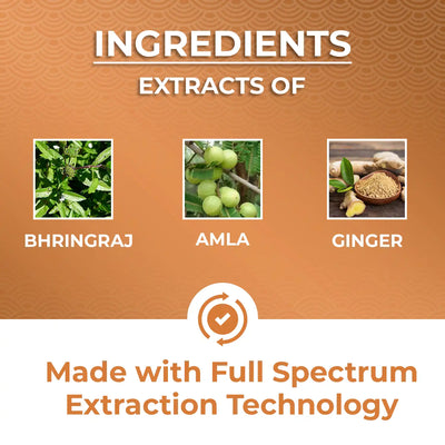 Ingredients of Nisarga herbs Anaxtrin