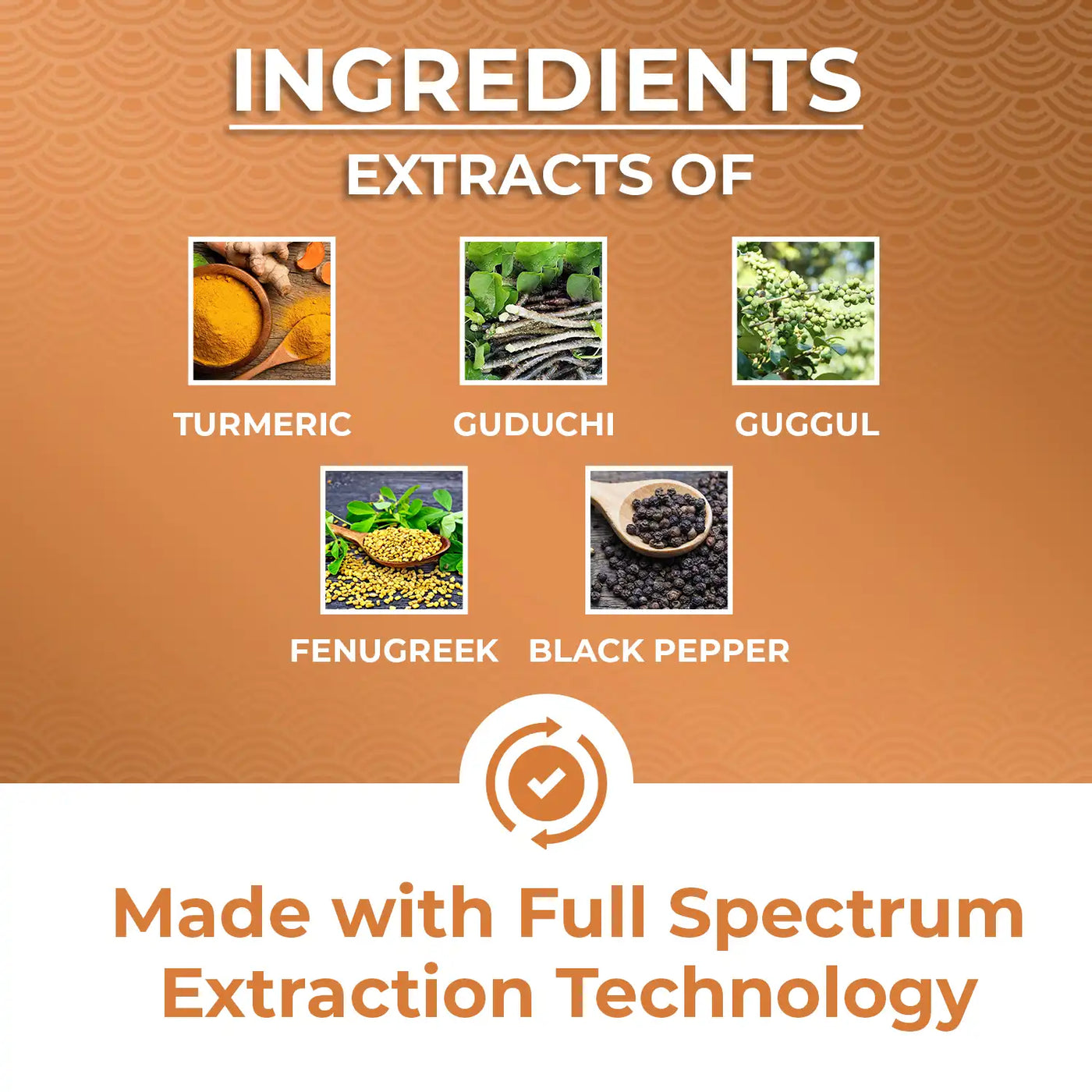 Ingredients of Nisarga herbs Narsimha