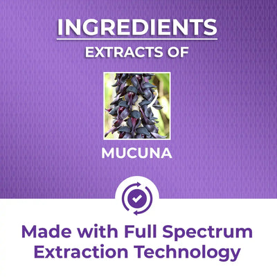 Ingredients of Nisarga herbs Munuca