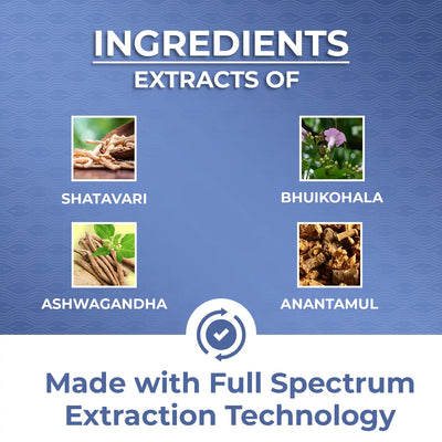 ingredients of lactosone capsule include potent extracts of shatavari, bhuikola, ashwagandha and anantmul