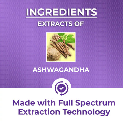 Ingredients of Nisarga Herbs Ashwagandha