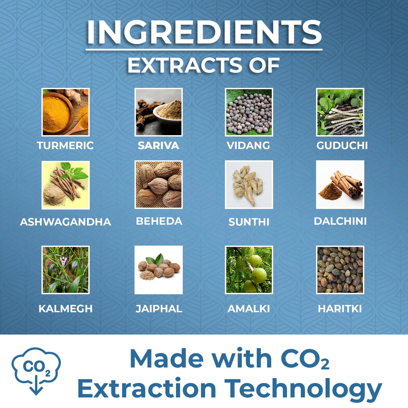 Ingredients of Nisarga herbs Imuplus Syrup