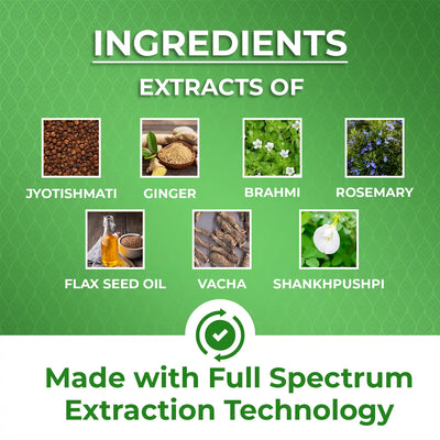 Ingredient of Nurosmart capsule