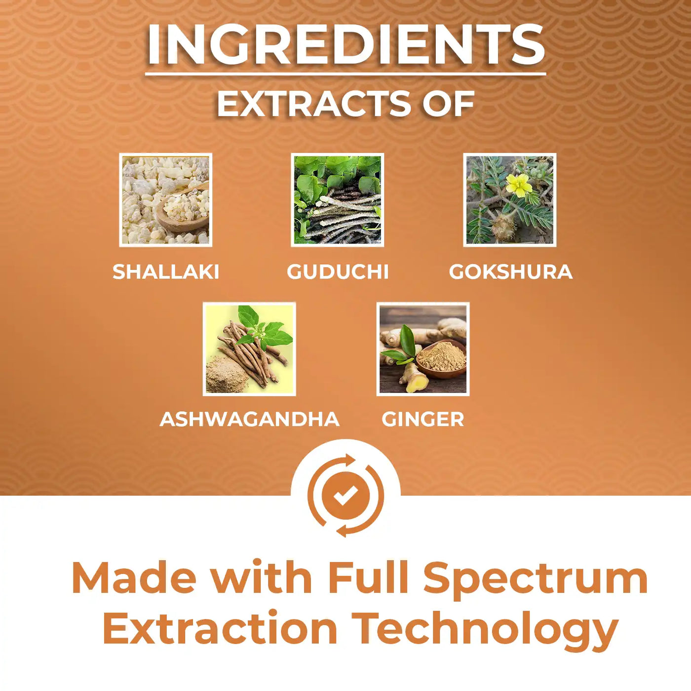 Ingredients of Nisarga herbs Nartana