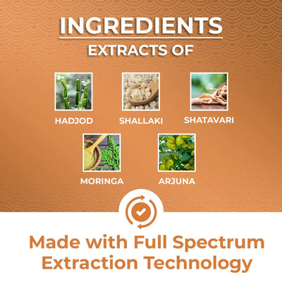 Ingredients of Nisarga herbs Boneade