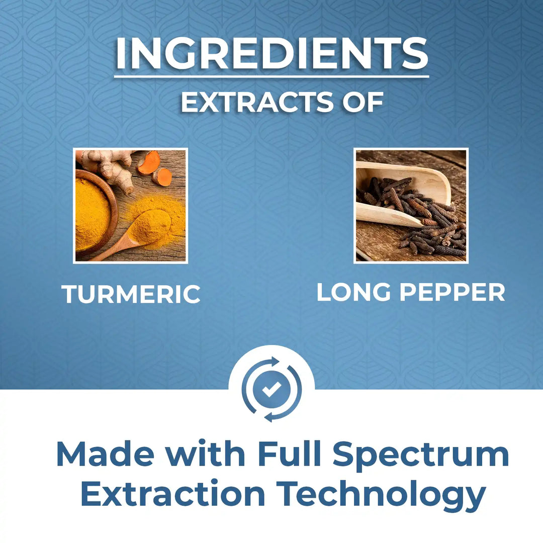 Ingredients of Nisarga herbs Curcuma Plus