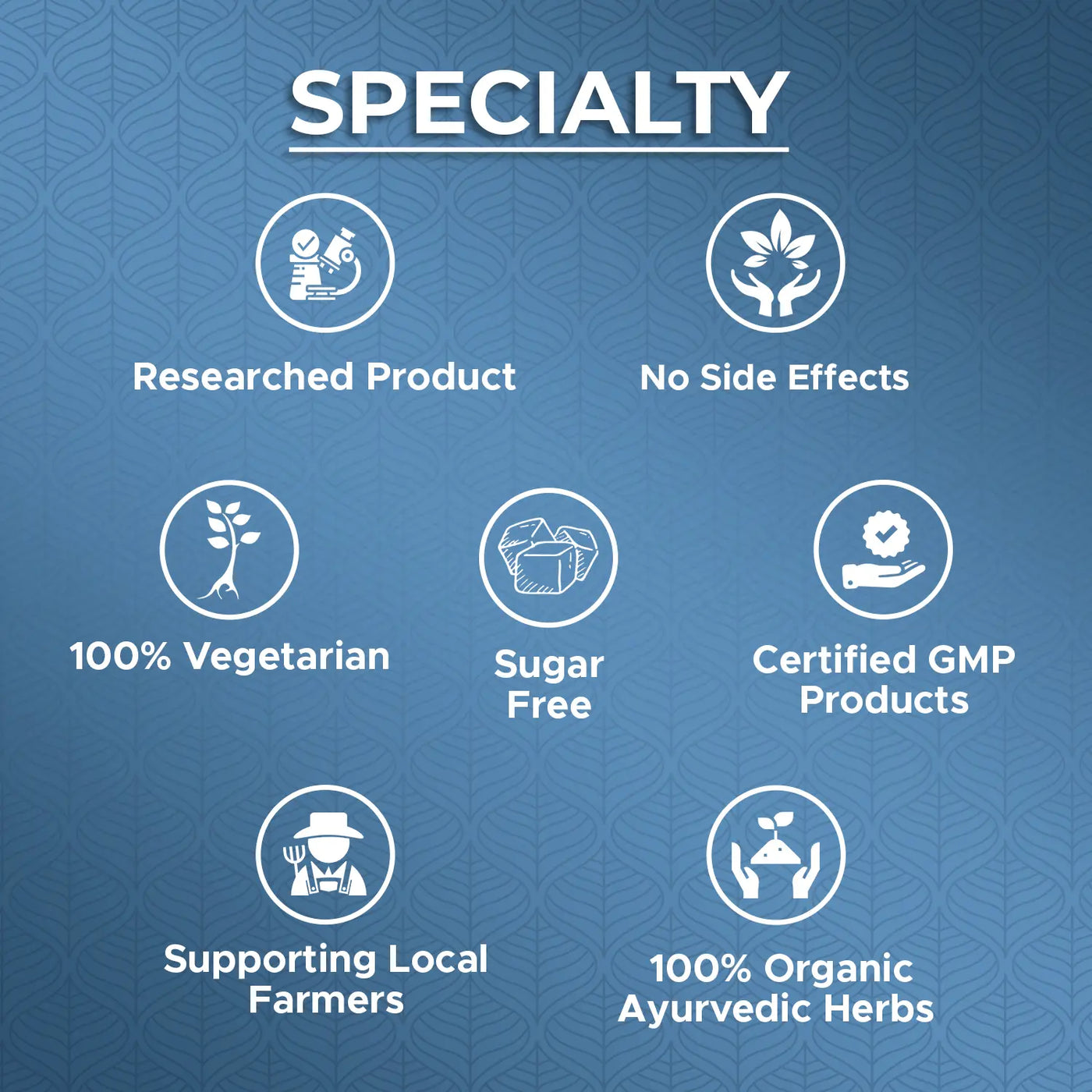 Respirade Cough Syrup - Scientifically formulated solution for providing fast relief from cough and cold symptoms