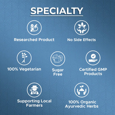 Respirade Cough Syrup - Scientifically formulated solution for providing fast relief from cough and cold symptoms