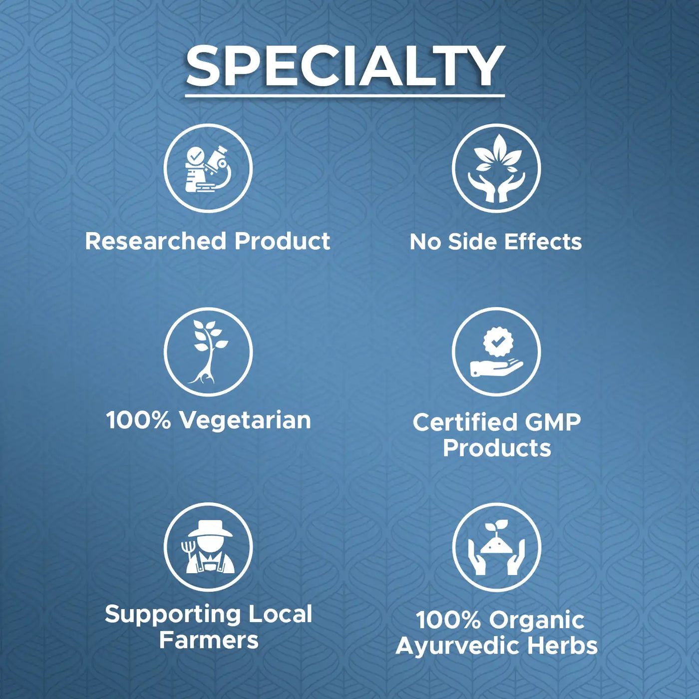 clinically researched ayurvedic product with no side effects, high absorption and made in certified GMP facility with organic herbs supporting local farmers.