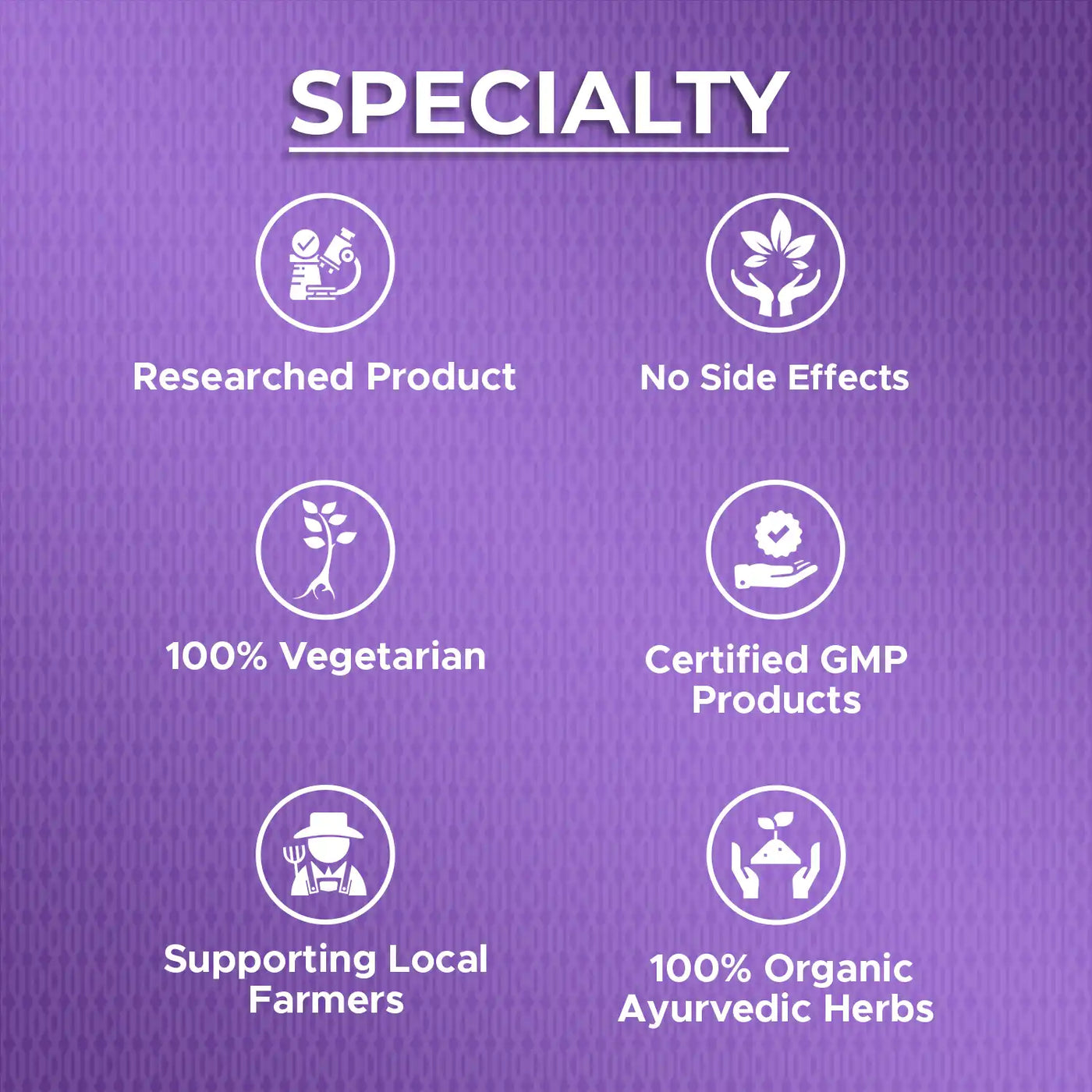 clinically researched ayurvedic product with no side effects, high absorption and made in certified GMP facility with organic herbs supporting local farmers.