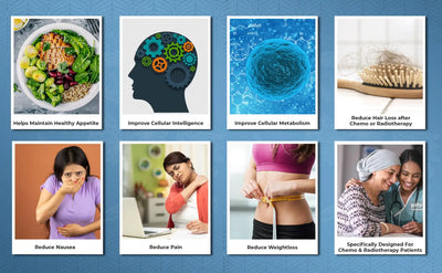 collage of 8 images showing benefits of regular use of oncoplus capsules in cancer patients 