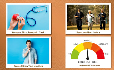 Advantages of Nisarga herbs Anjicare