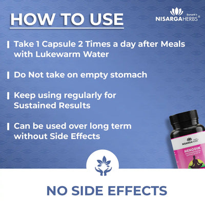 Daily use instructions for menodim capsules for great results 