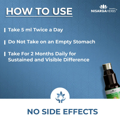 Respirade Cough Syrup - Scientifically formulated solution for providing fast relief from cough and cold symptoms