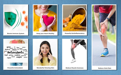 a collage of 7 photos showing benefits of curcuma plus (curcumin) capsules 