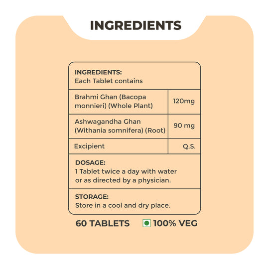 BacoZen™ - Clinically proven antidepression and stress management tablet
