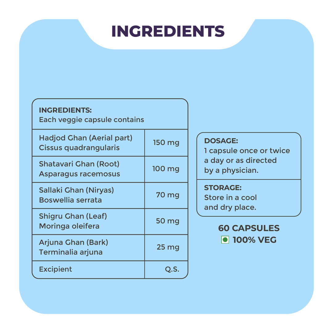 Boneade Capsule - Ayurvedic capsules to accelerate bone repair and promote bone health