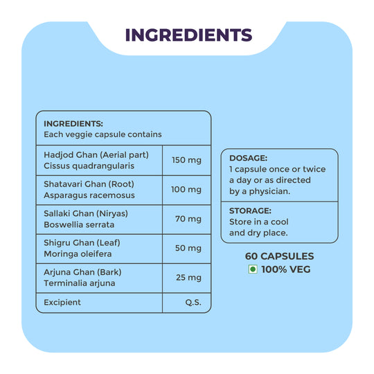 Boneade Capsule - Ayurvedic capsules to accelerate bone repair and promote bone health