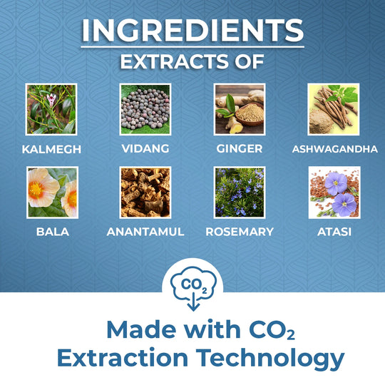 Ingredients of Nisarga herbs Imutizer Syrup