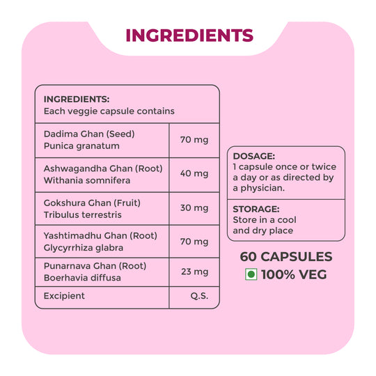 Menodim - Ayurvedic vitality capsules for reducing menopausal symptoms and hot flashes