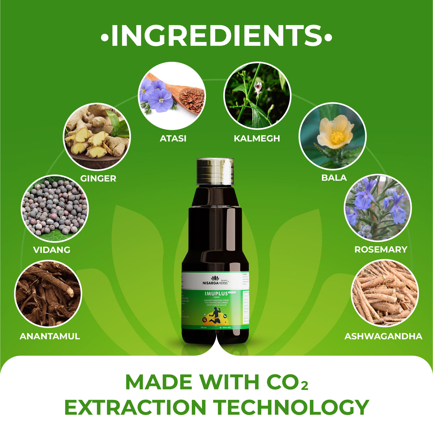 Imutizer Syrup - Ayurvedic Immunity Booster Syrup for Kids