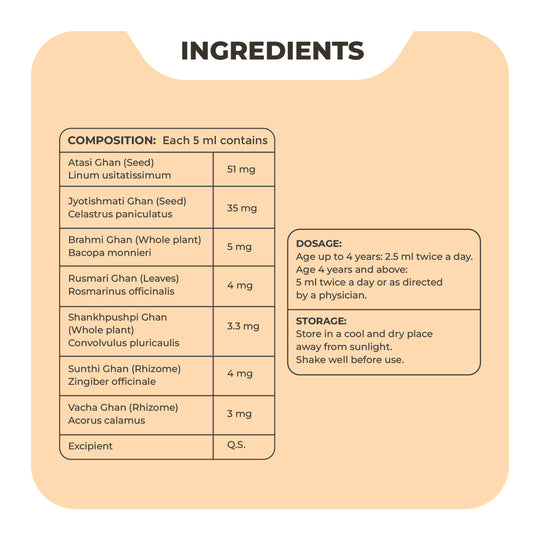 Nurosmart Syrup - Ingredient