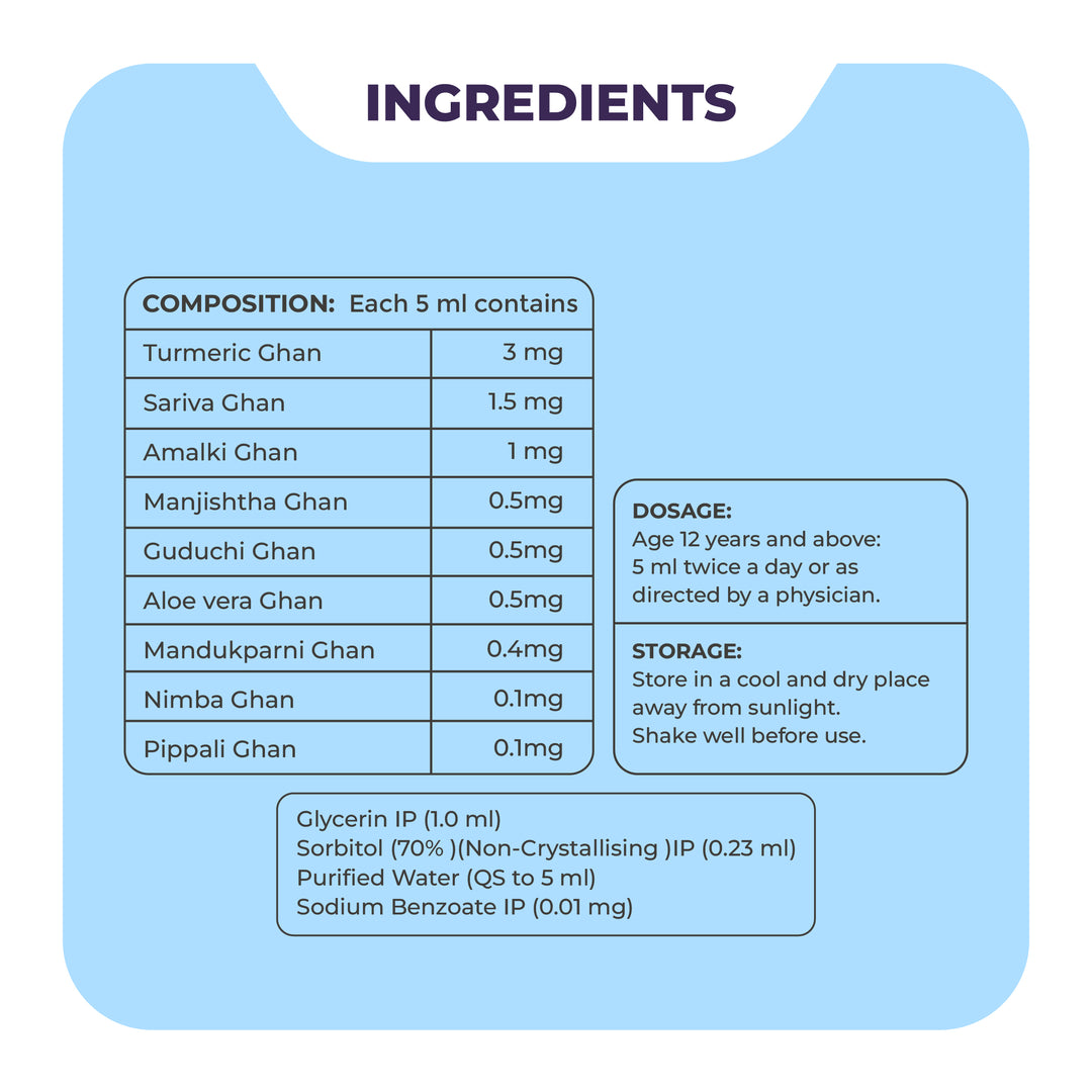 Proclear Syrup - An Ayurvedic blood purifier for healthy and glowing skin in women