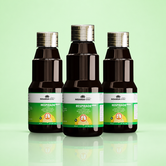 Respirade Cough Syrup ~ Pack Of 3 - Scientifically formulated solution for providing fast relief from cough and cold symptoms