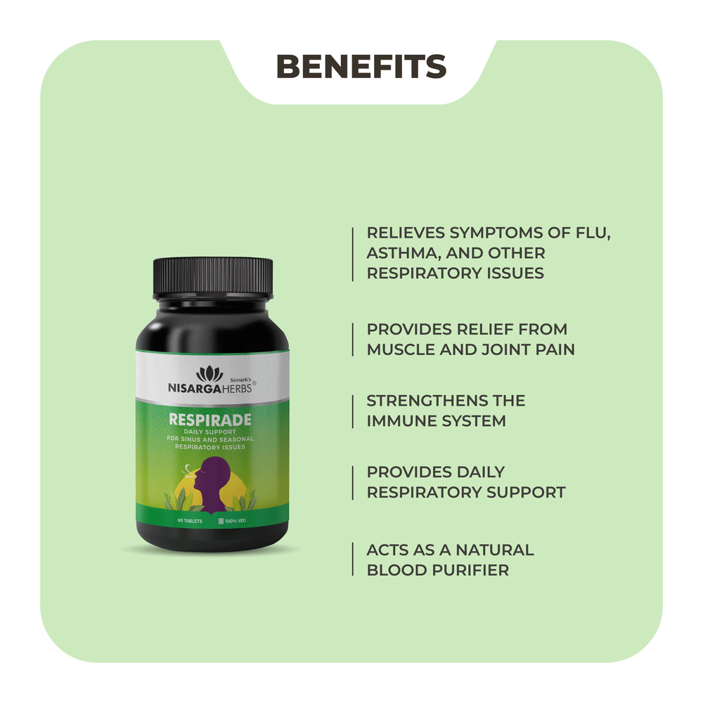 Respirade Tablet - Ayurvedic supplement for a healthy respiratory system and boosting immunity
