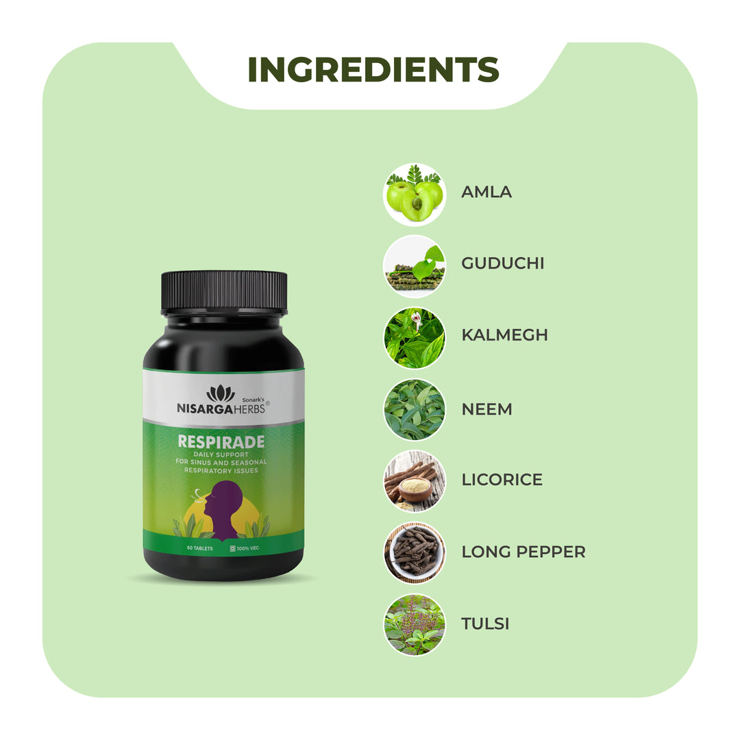 Respirade Tablet - Ayurvedic supplement for a healthy respiratory system and boosting immunity