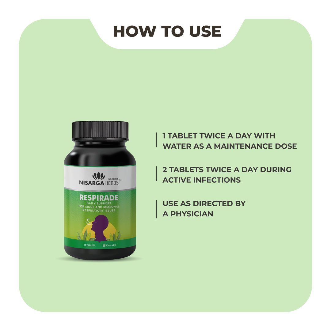 Respirade Tablet - Ayurvedic supplement for a healthy respiratory system and boosting immunity