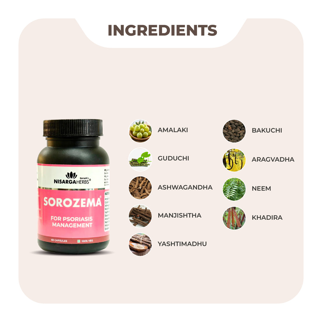 Sorozema Capsule - Ayurvedic capsules for managing psoriasis and chronic skin conditions