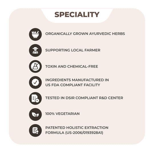 Sorozema Capsule - Ayurvedic capsules for managing psoriasis and chronic skin conditions