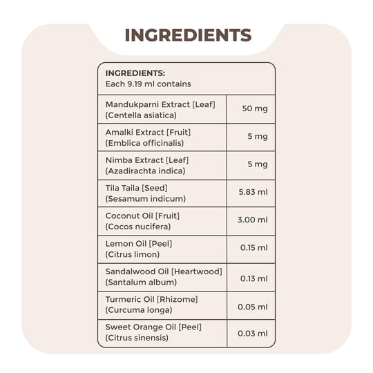 Nisarga Herbs Turmeric Sweet Orange Body Oil - Rejuvenative, non-sticky formula to help skin look its best