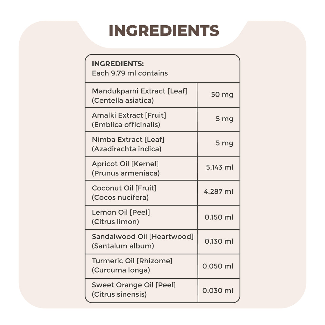 Nisarga Herbs Turmeric Sweet Orange Face Oil - Rejuvenative, non-sticky formula for oily skin