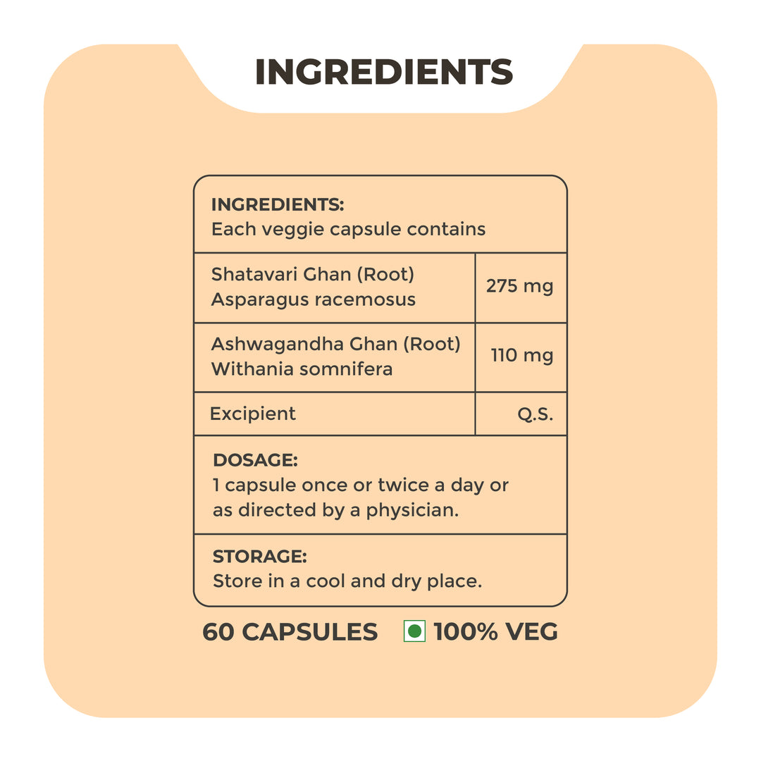 Usha - Ayurvedic capsules for reducing daily stress and brain fog