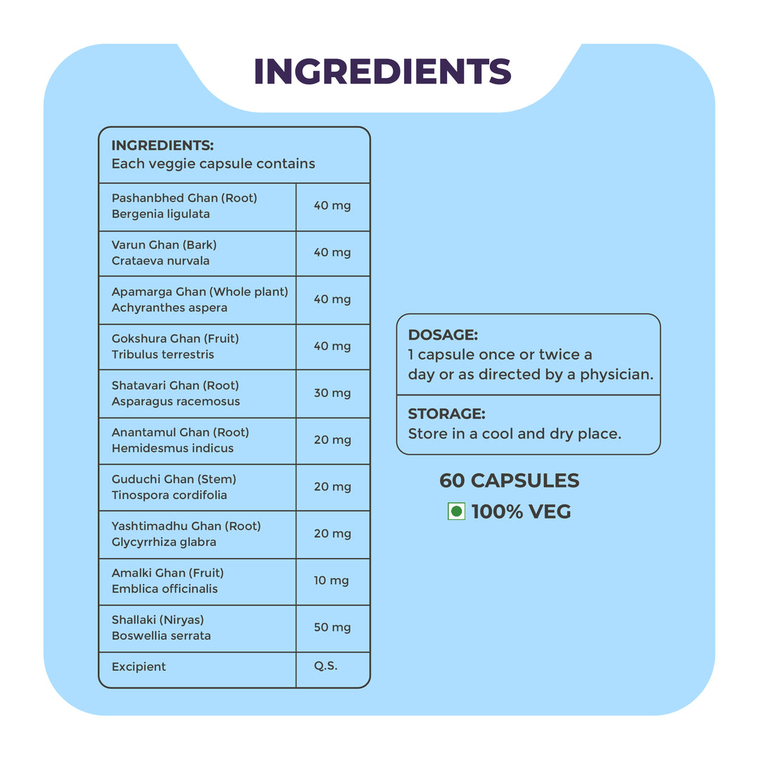 Urosone - Naturally supports urinary health and flushes kidney toxins